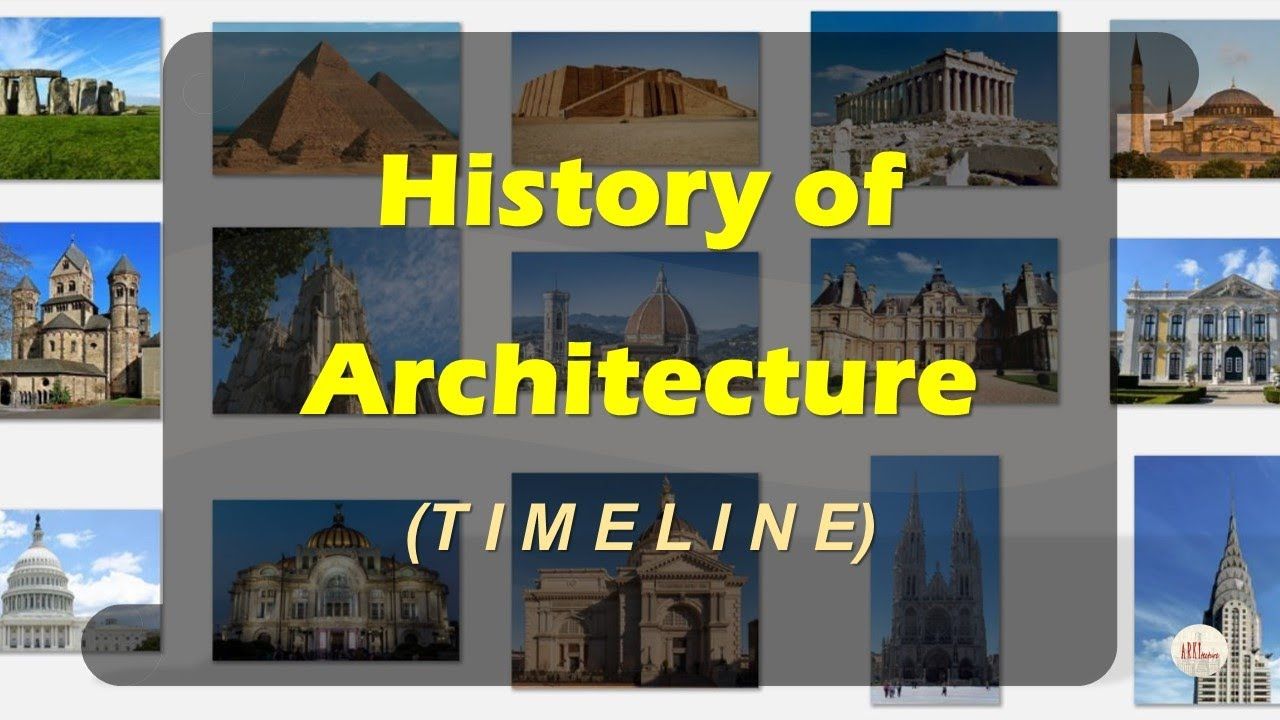 history-of-architecture-timeline-110-plays-quizizz