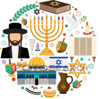 origins of judaism - Year 4 - Quizizz