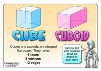 Surface Area - Class 6 - Quizizz