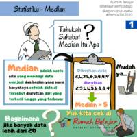 Mean, Median, dan Modus - Kelas 12 - Kuis