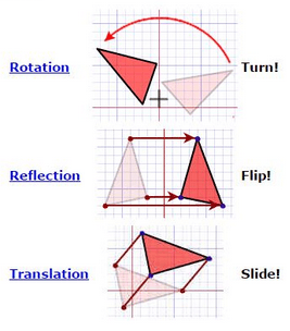 Congruence through Transformations Quiz - Quizizz