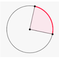 Area of a Circle and Sectors