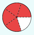 multiplicar fracciones - Grado 7 - Quizizz