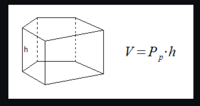 Objętość cylindra - Klasa 8 - Quiz