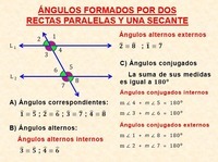 transversal de retas paralelas - Série 10 - Questionário