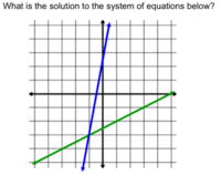 Systems of Equations - Year 12 - Quizizz