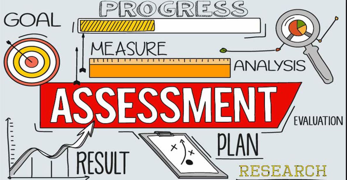 Assessment | Quizizz