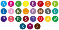 Alphabet Charts - Class 3 - Quizizz