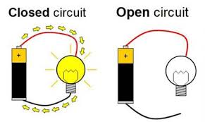 electromagnetic waves and interference - Class 4 - Quizizz