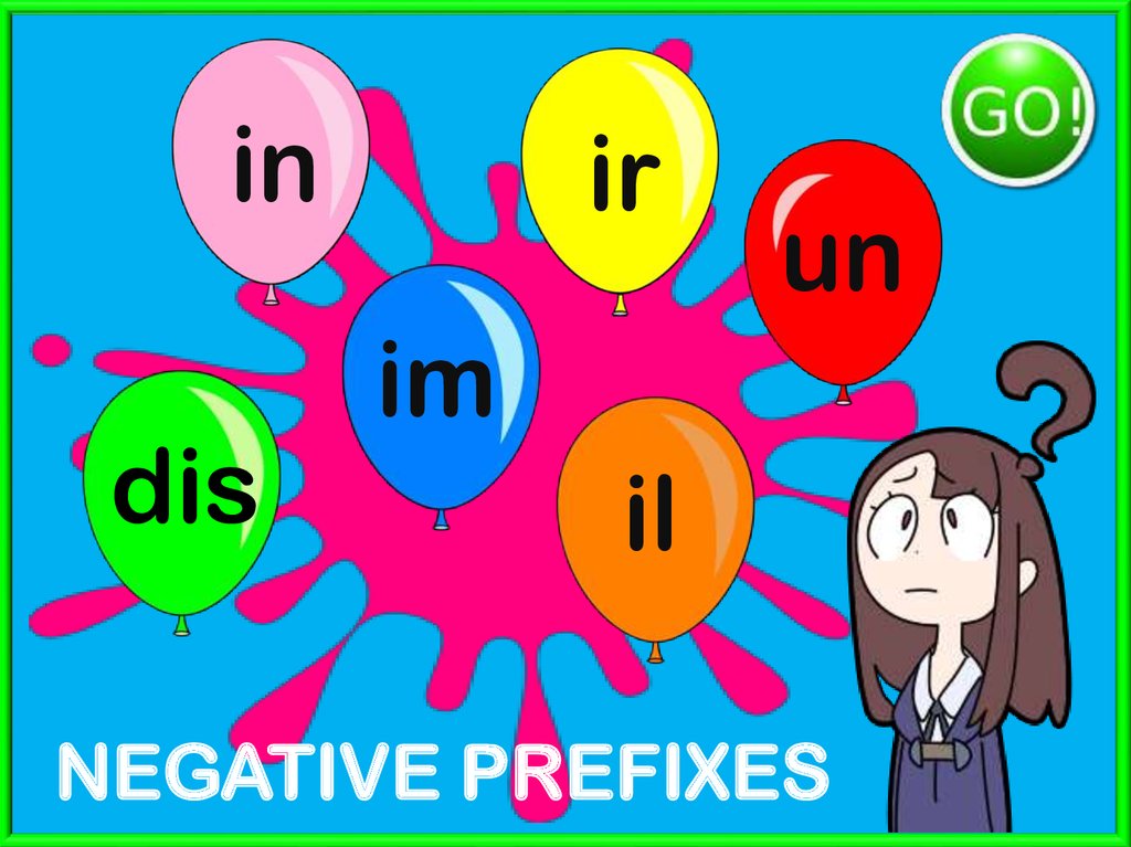 negative-adjective-prefixes-english-quizizz
