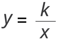 inverse trigonometric functions - Class 8 - Quizizz