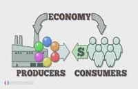 economic indicators - Year 7 - Quizizz