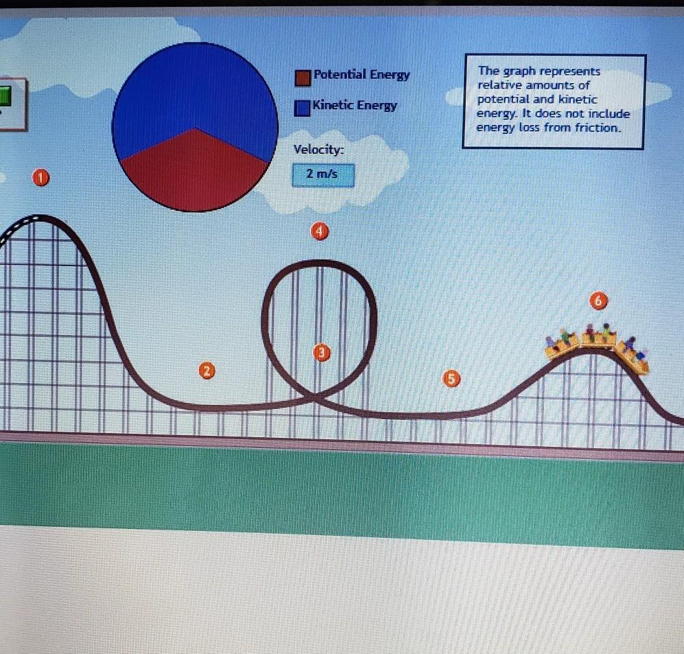 Potential and Kinetic Energy | Physics - Quizizz