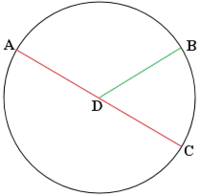 Fractions as Parts of a Set - Class 7 - Quizizz