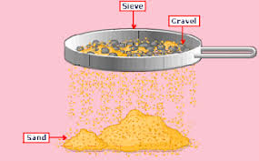 Separation Of Mixtures | Chemistry - Quizizz