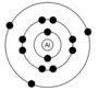 Valence Electrons & Reactivity