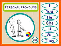 Vague Pronouns - Class 1 - Quizizz