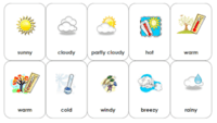 Weather - Class 7 - Quizizz