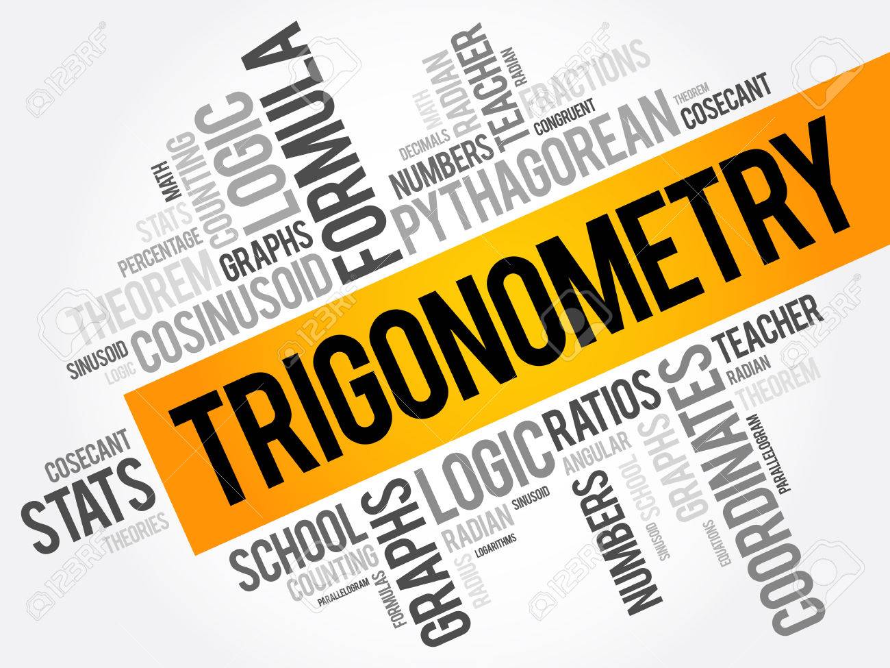 Funções trigonométricas - Série 3 - Questionário