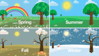 seasons Flashcards - Quizizz