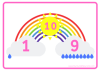 Number Bonds - Class 1 - Quizizz