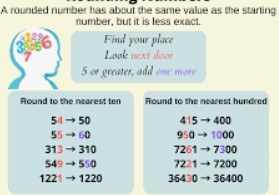 Whole Numbers as Fractions - Year 8 - Quizizz