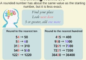 Whole Numbers as Fractions Flashcards - Quizizz