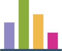 graphing parabolas - Class 1 - Quizizz