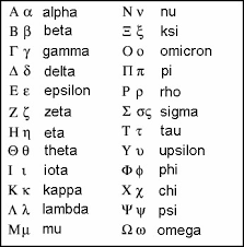 STRESS/STRAIN CALCULATION SYMBOLS | Other Quiz - Quizizz