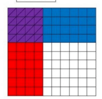 Menambahkan Desimal - Kelas 5 - Kuis