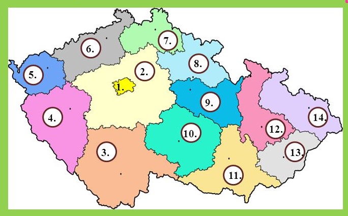 kraje w europie - Klasa 8 - Quiz