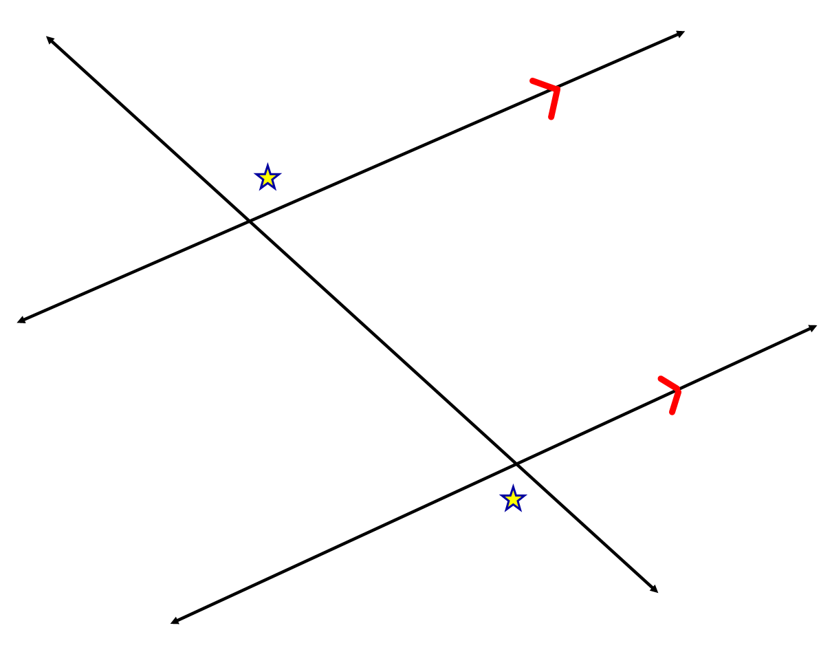 Parallel Lines and Transversal