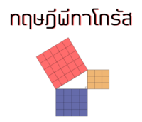 ทฤษฎีบทสามเหลี่ยม Flashcards - แบบทดสอบ