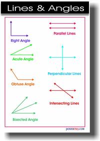 Classifying Angles - Grade 2 - Quizizz