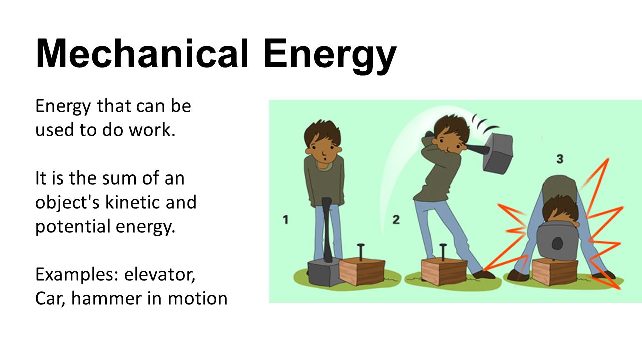 Energy Science Quizizz