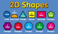 Congruent Figures - Class 4 - Quizizz