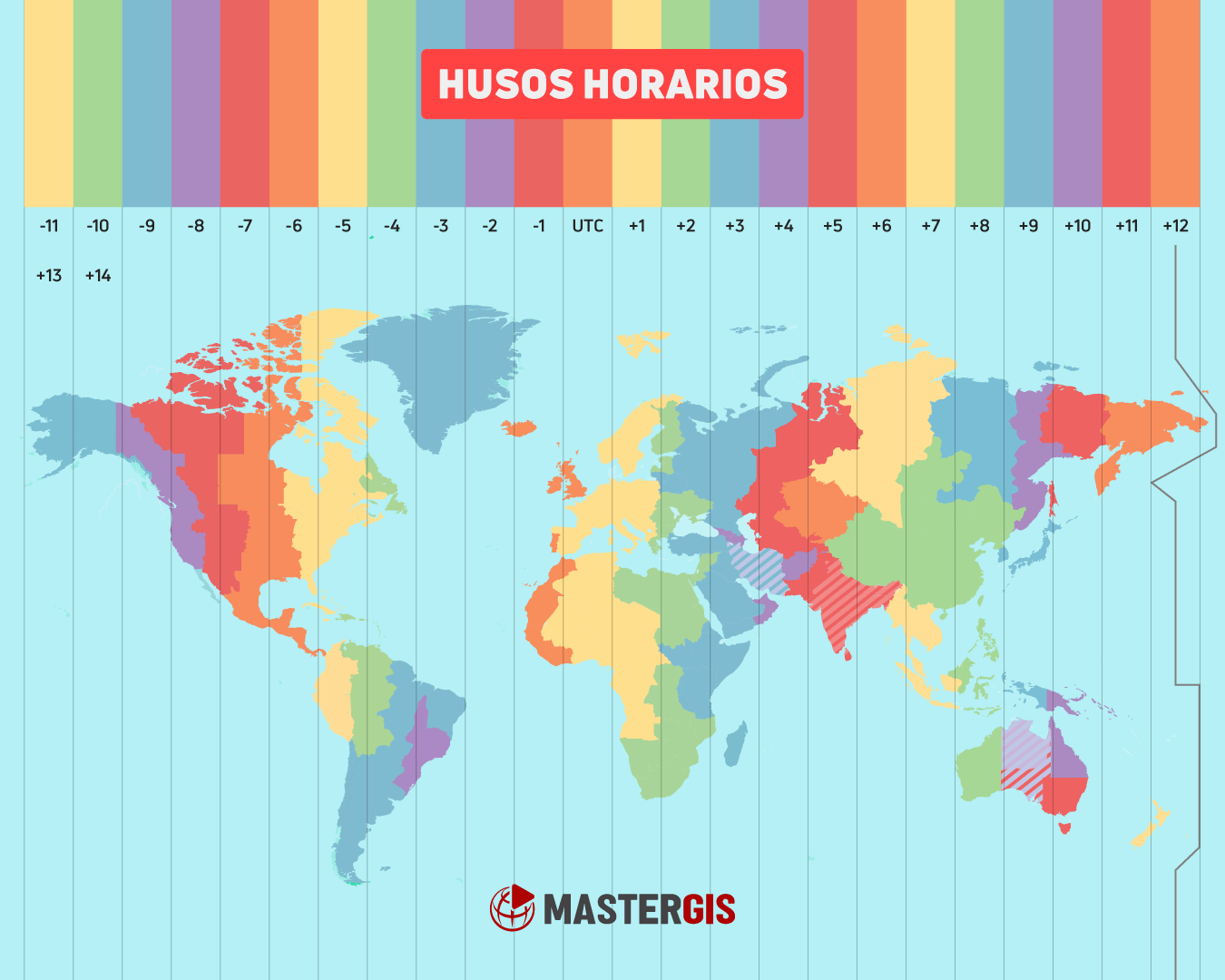 HUSOS HORARIOS | Quizizz