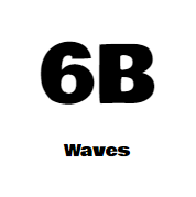 Waves Flashcards - Quizizz