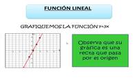 Funciones lineales - Grado 2 - Quizizz