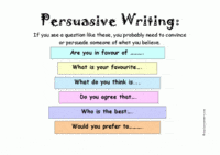 Persuasive Writing Flashcards - Quizizz