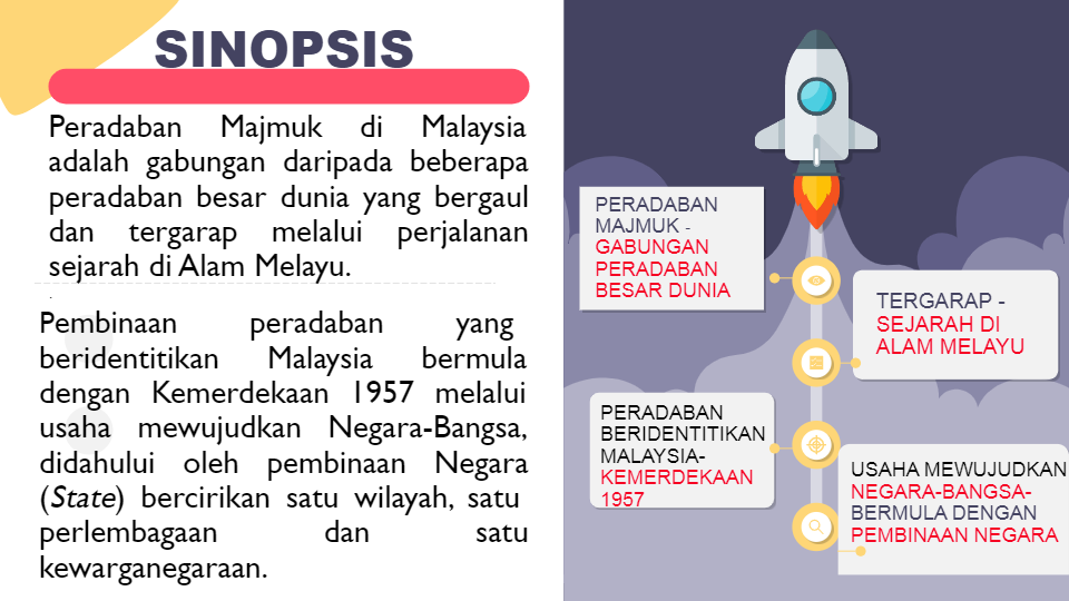 PEMBINAAN PERADABAN MAJMUK DIMALAYSIA T5 - Quizizz