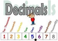 Subtracting Decimals - Class 6 - Quizizz