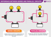 series and parallel resistors - Class 9 - Quizizz