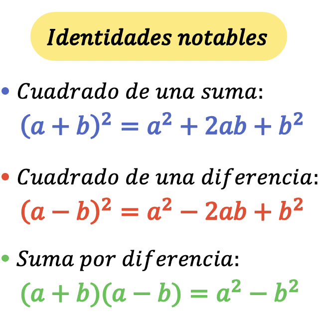 identidades trigonométricas - Grado 8 - Quizizz