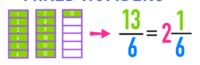 Mixed Numbers and Improper Fractions - Grade 3 - Quizizz