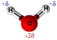 Chemistry Flashcards - Quizizz