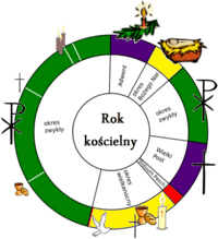 Kolor - Klasa 4 - Quiz