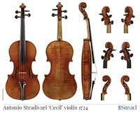 Two Violins