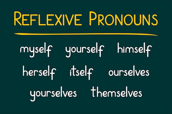 Reflexive Pronouns - Year 6 - Quizizz