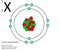 Analyzing Text Structure - Year 10 - Quizizz